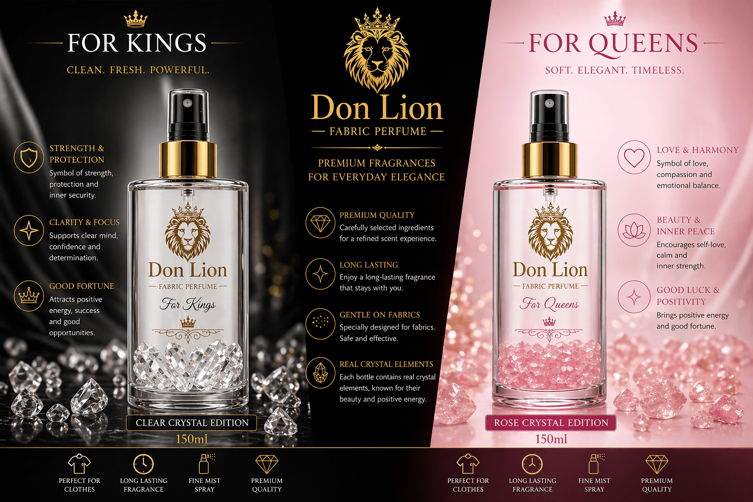 Don Lion: A New Generation of Fragrance with Crystal Elements - Matrixes