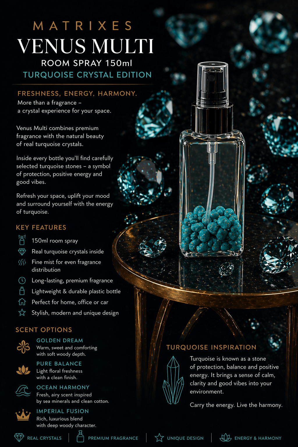 MATRIXES – Venus Multi Room Spray (Turquoise Crystal Edition) - Matrixes